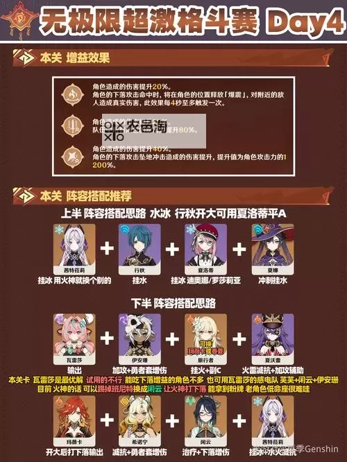 《原神》肃清邪物反击战第三、四关阵容推荐 特尔克西战斗挑战队伍推荐图1