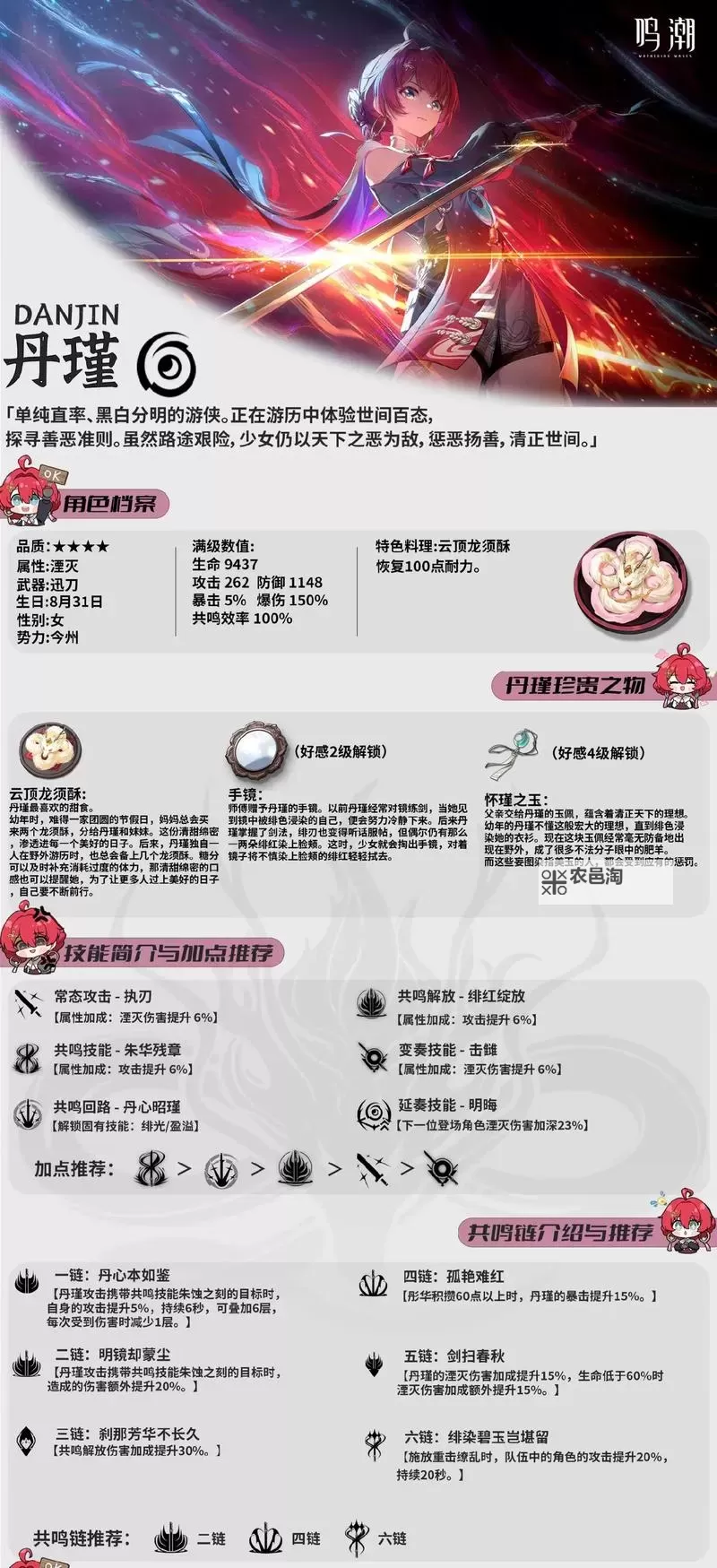 《鸣潮》桃祈养成攻略 桃祈怎么培养图1