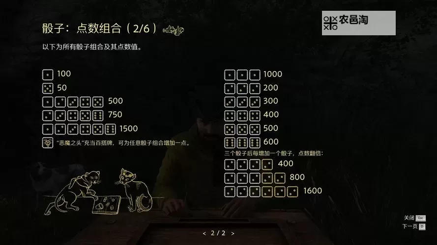 《天国拯救2》前期开荒路线参考 开局怎么玩图1