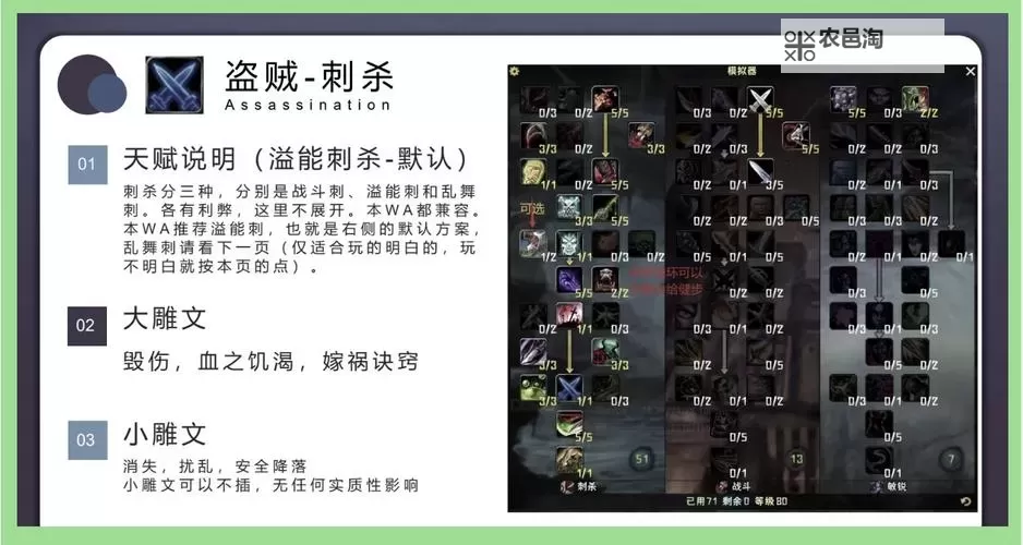 《DarkandDarker》盗贼加点讲解 盗贼怎么加点图1