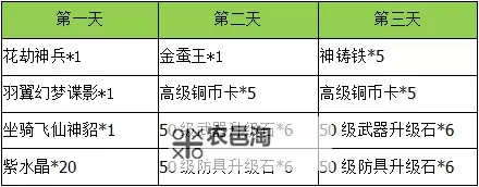 千界道缘电脑版下载 怎么下载千界道缘电脑版模拟器图1