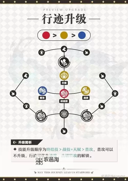 《崩坏星穹铁道》流萤专属光锥效果一览图1