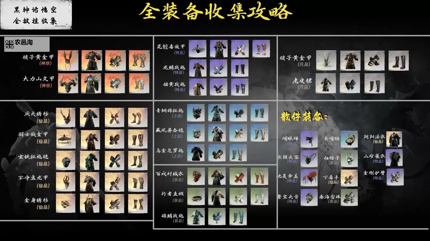 《黑神话悟空》隐身高伤出装打法教程图2