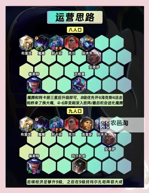 《云顶之弈》S6赛季海克斯强化玩法介绍图1