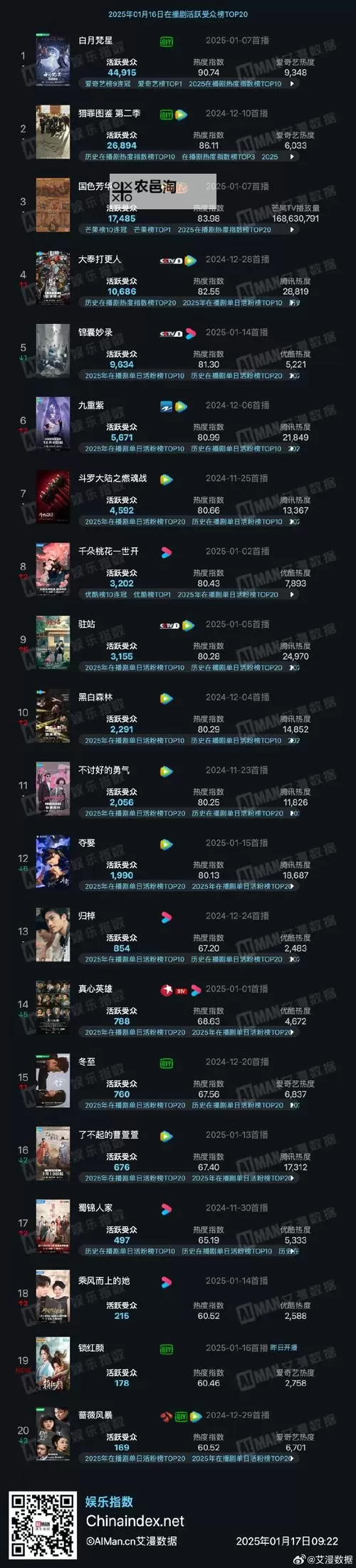 杀戮空间2 全人物及背景图文详解图2