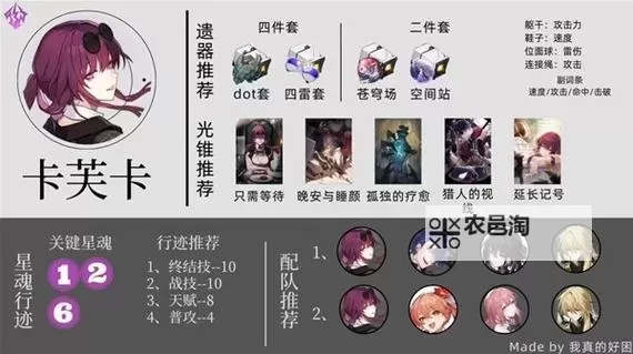 《崩坏星穹铁道》卢卡一图流培养指南图1