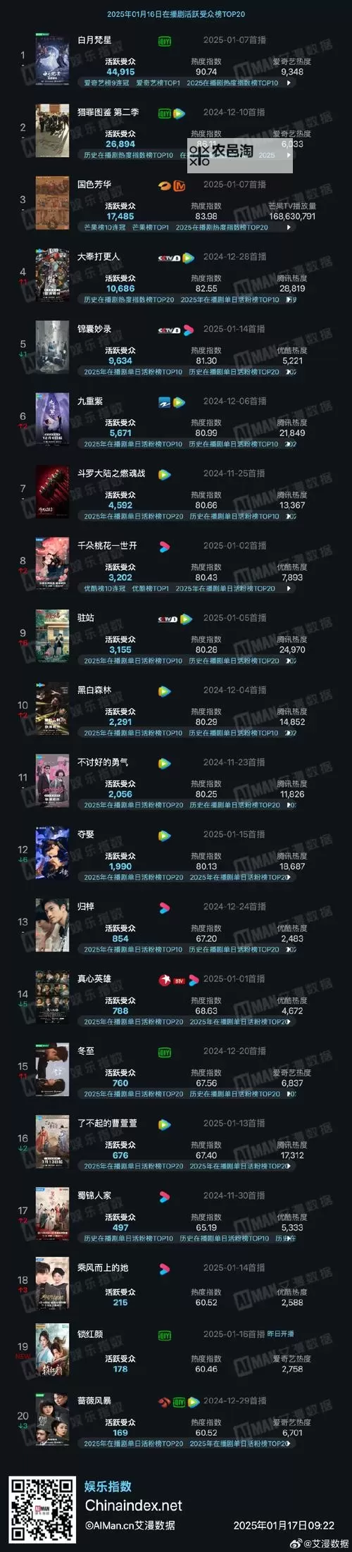 杀戮空间2 全人物及背景图文详解图2