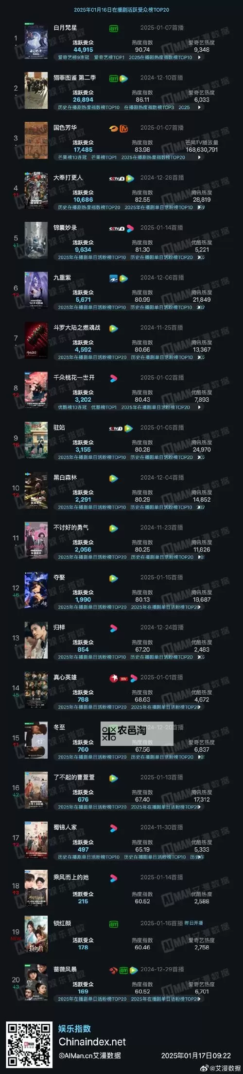 杀戮空间2 全人物及背景图文详解图2