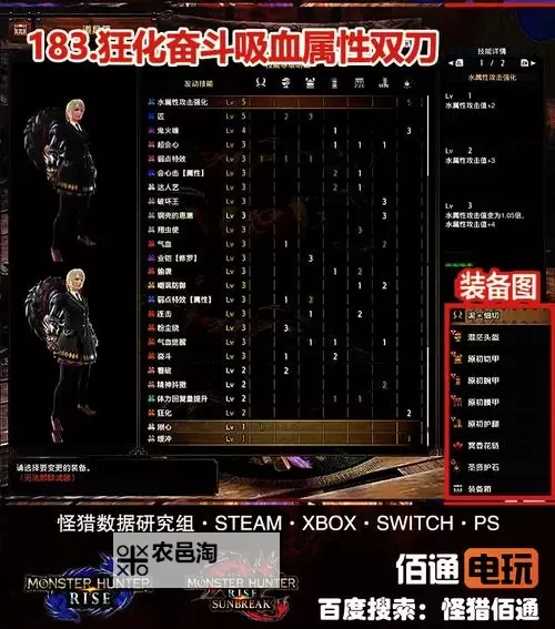 《怪物猎人崛起》2.0版物理双刀极限配装图1