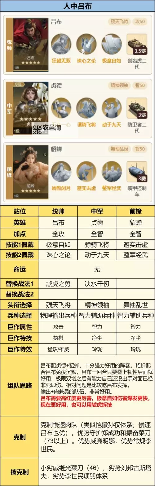 《世界启元》第四纪元三队共存方案图1