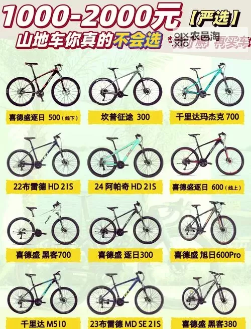 《粉碎山地自行车速降》最低配置要求一览 什么配置能玩图1