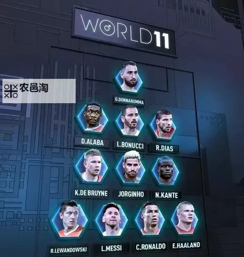 《FIFA21》金童阵容构成球员推荐图1