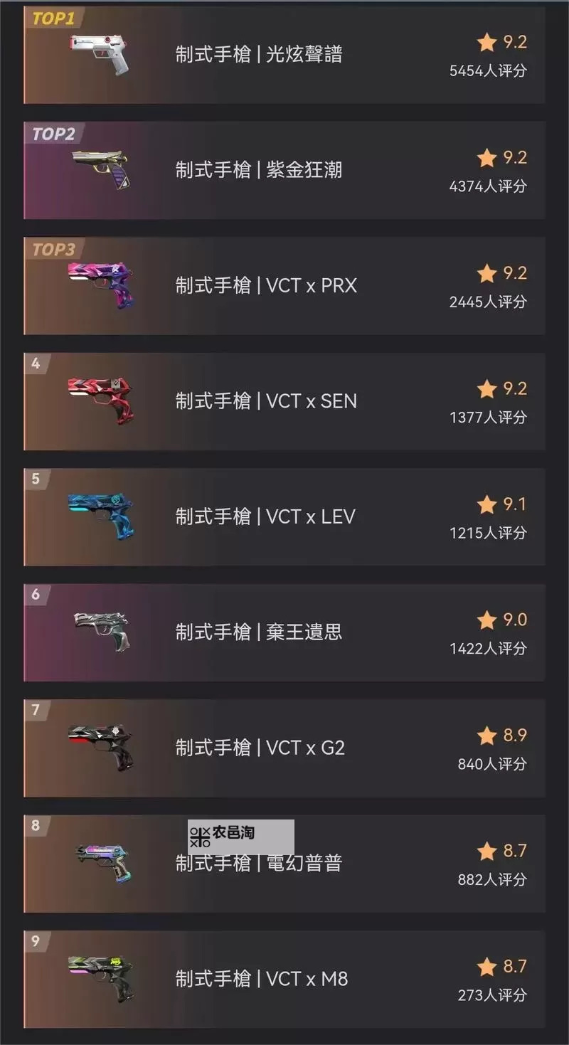 《无畏契约(Valorant)》皮肤站上线 游民星空皮肤查询功能开启图1
