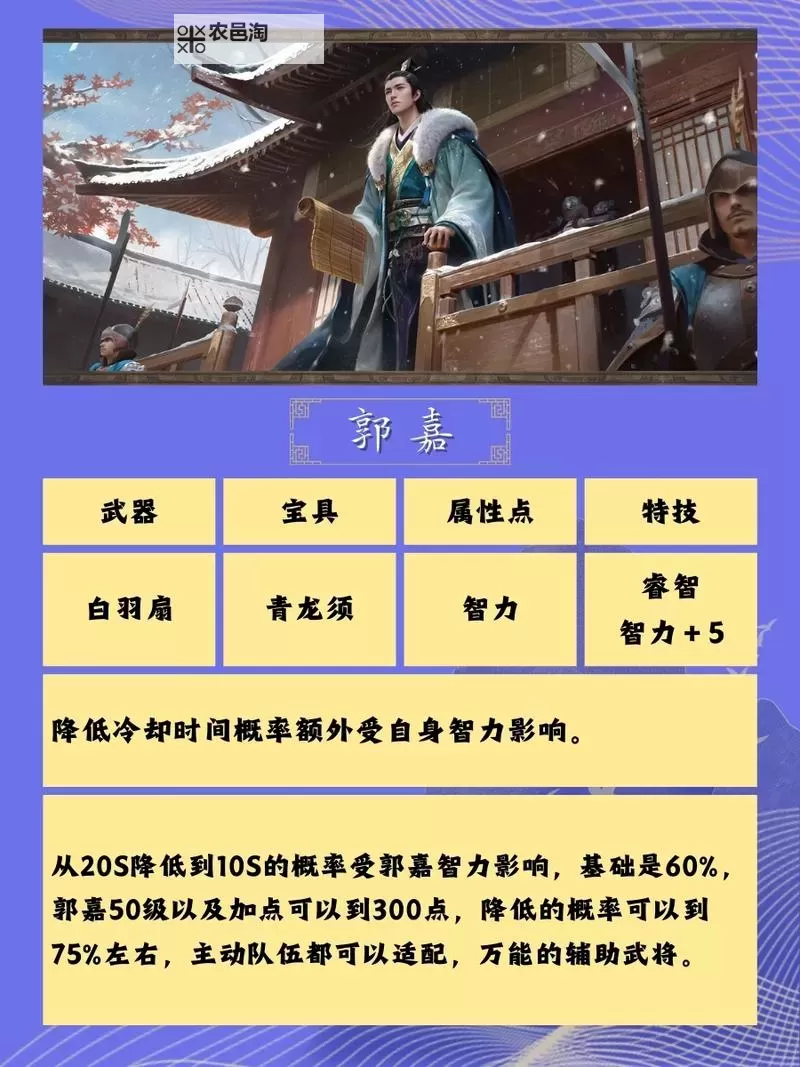 《三国群英传鸿鹄霸业》魏国装备解析!图1
